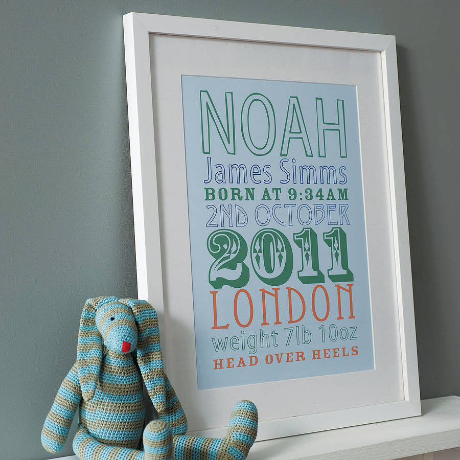 Personalised New Baby Birth Date Print
