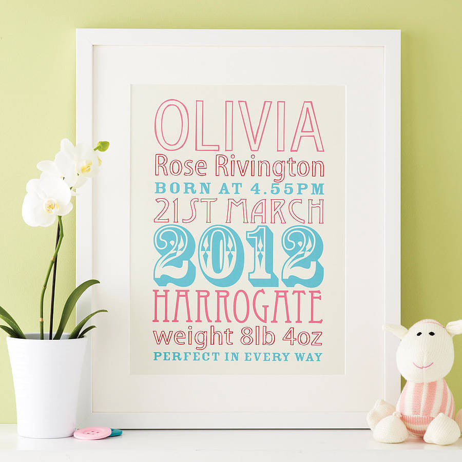 Personalised New Baby Birth Date Print